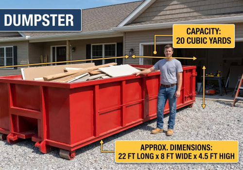 How Big Is a 20 Yard Dumpster? Dimensions, Capacity, and Real Examples